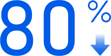 80%